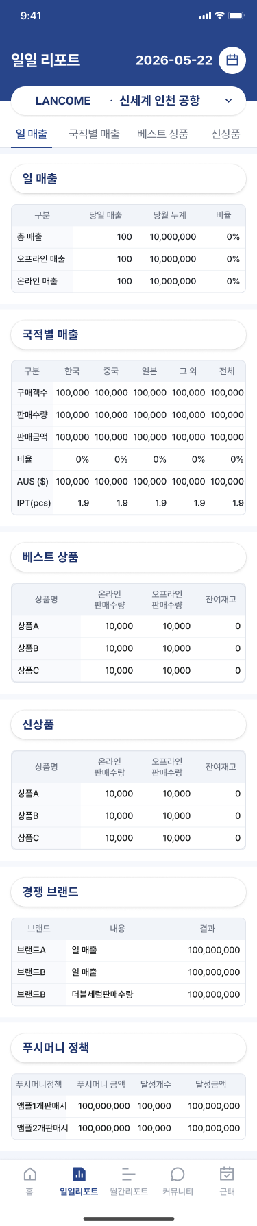 삼경5